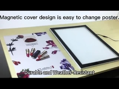 Manyetik kapak tasarımı posterlerin değiştirilmesini kolaylaştırır.